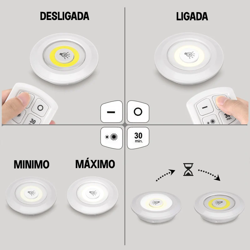 Luz LED - luzes led pequenas - luminárias led