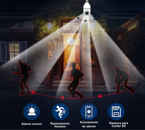 Câmera de Segurança Full HD Wi-Fi Inteligente 360°