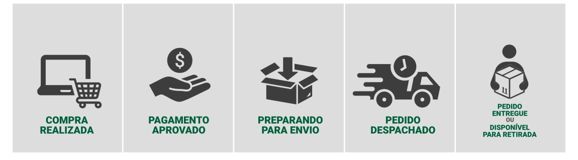 Spray Depilador Hair Removal®