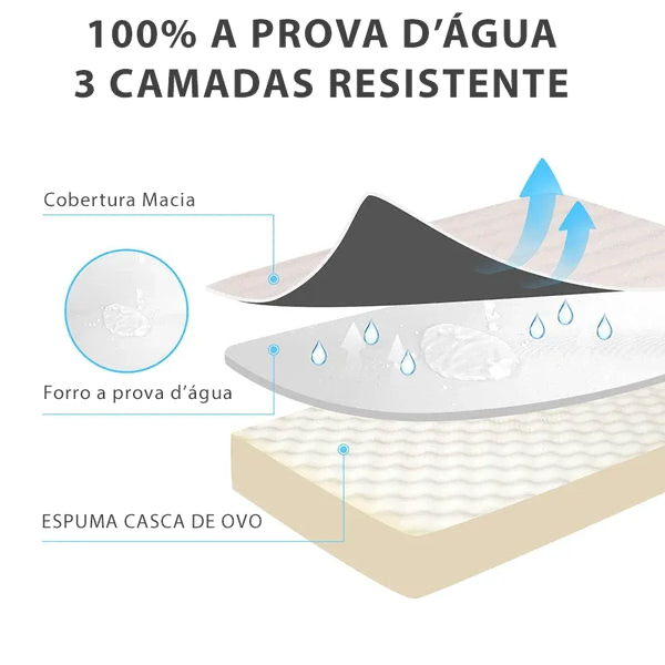 Caminha Pet ProRelax detalhes