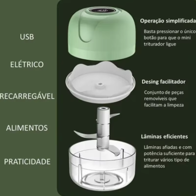 mini chopper cozinha compacto recarregavel usb
