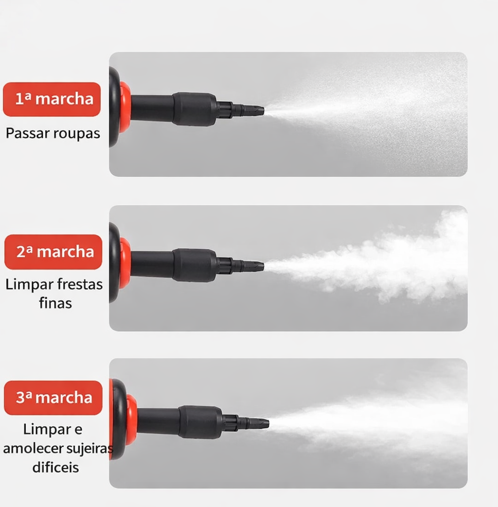 Como usar o limpador a vapor