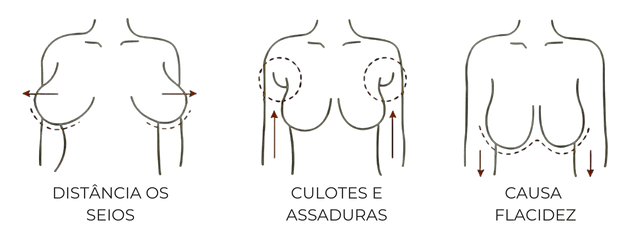 Sutiã Reforçado cygnuss Plus Size em Oferta Em estoque