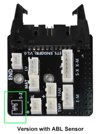 Placa de transferência Anet ET4+ ET4 Pro ET5x et5 et5pro (05.21.02)