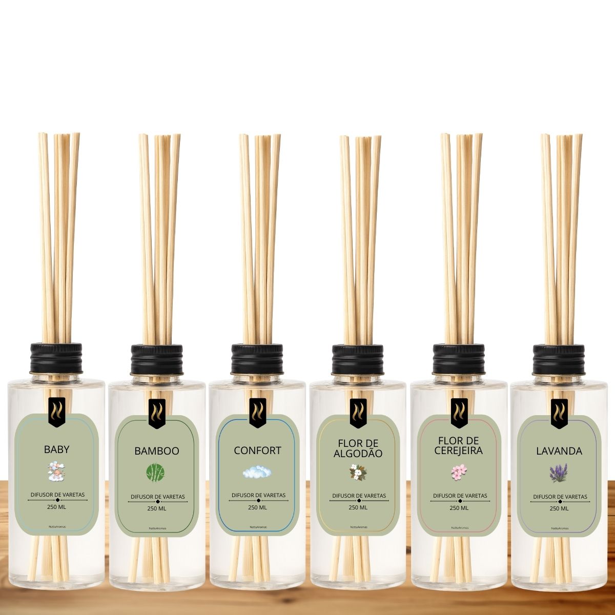 Refil P/ Difusores De Varetas 250ml Concentrado Nattuaromas (7897523154890)